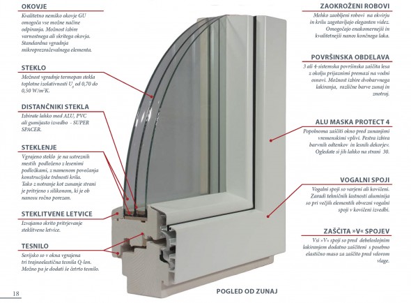 Tehnične lastnosti oken NAGODE protect 4, 90 mm