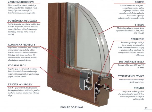 Tehnične lastnosti oken NAGODE protect 5, 78 mm